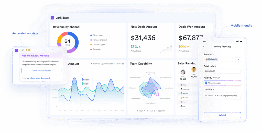 Why Every Department Needs Access to Data, Not Just Sales Using CRM Software